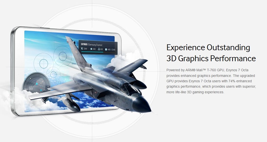 Samsung-introduces-the-Exynos-7-Octa (3)