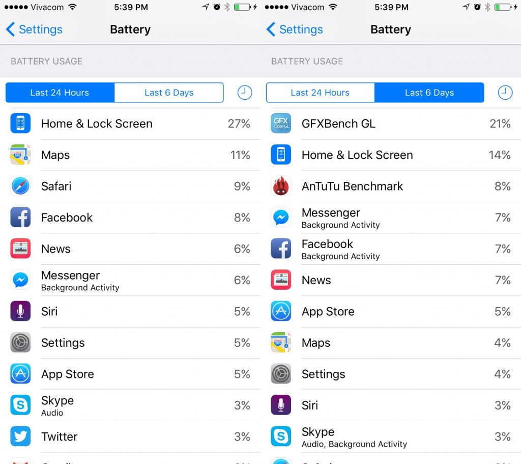 Detailed-battery-usage-stats